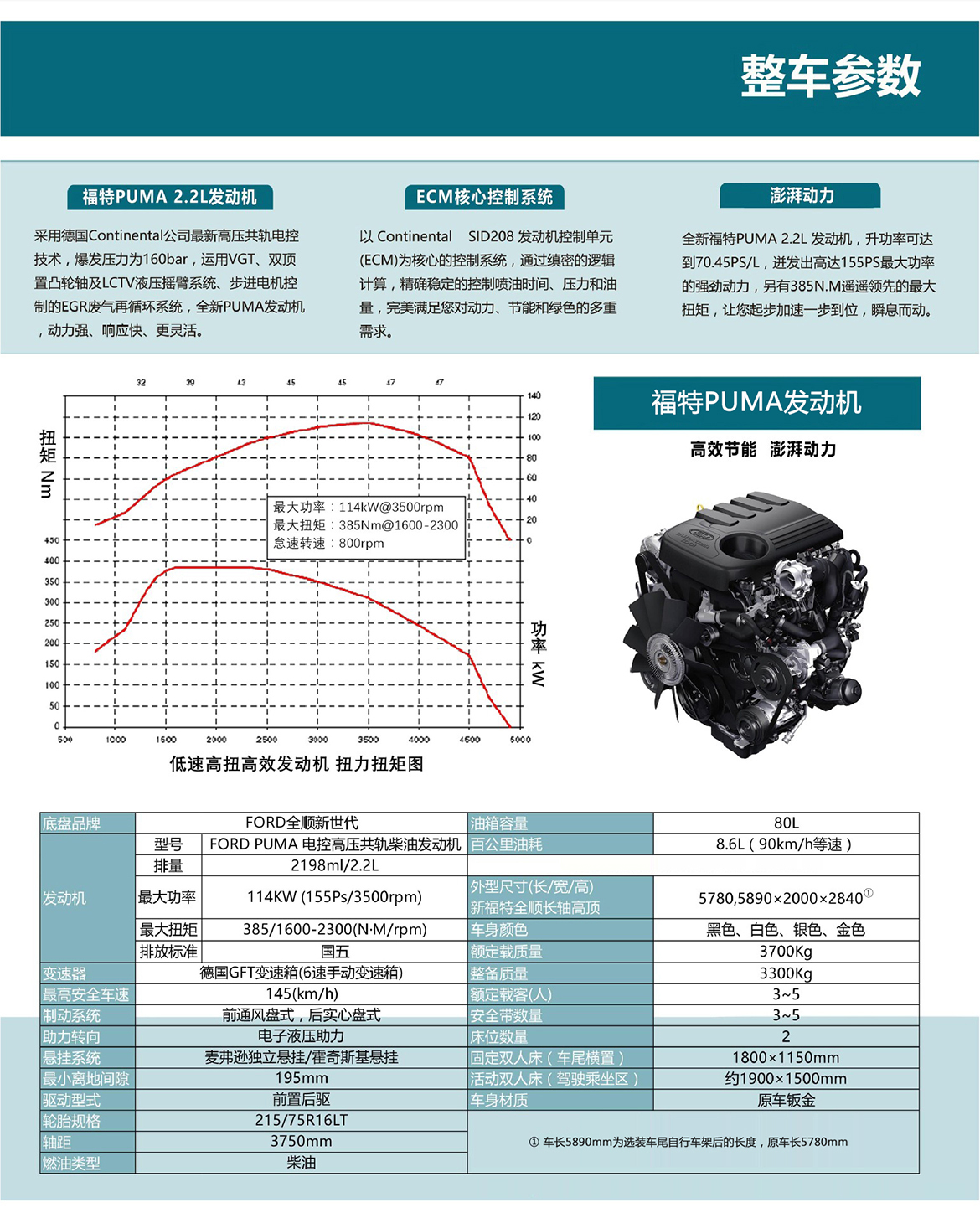 新世代全顺B型房车-整车参数