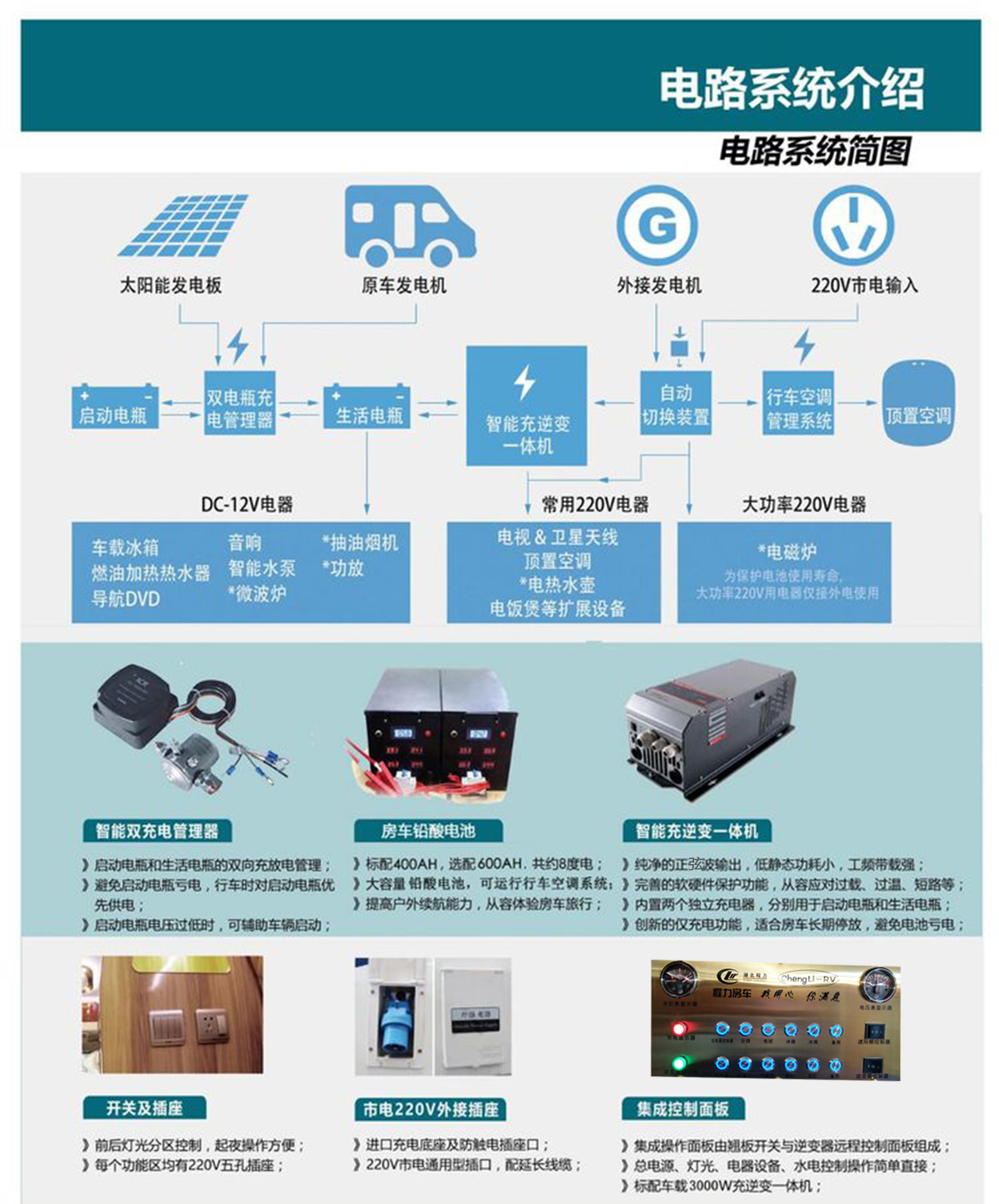 新世代全顺B型房车-电路系统