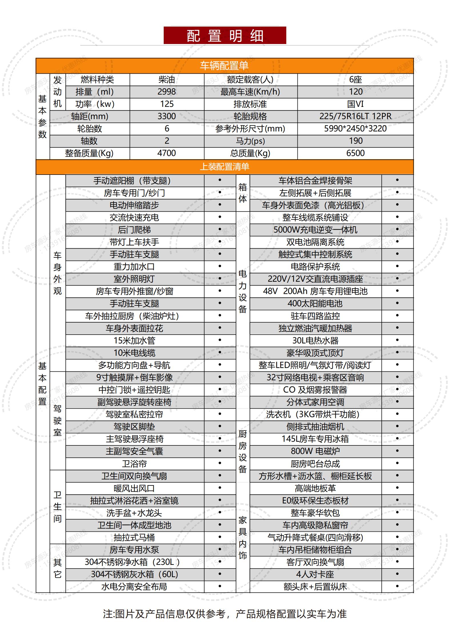 依维柯双拓【23.12.26】_04.jpg